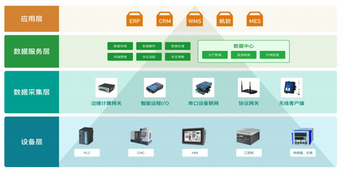 《2022中國(guó)5G產(chǎn)業(yè)全景圖譜報(bào)告》重磅發(fā)布!這些企業(yè)值得關(guān)注~