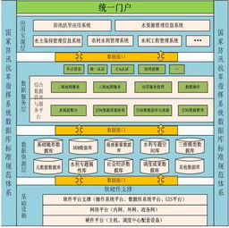 應(yīng)用軟件開(kāi)發(fā) 從概念到產(chǎn)品的全流程解析