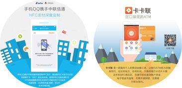 移動支付與金融IC卡創新服務專家項目策劃與公關服務方案
