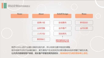 珠寶公關傳媒公司的項目策劃與官網運營戰略